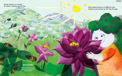 Can You Read The Appalachian Trail