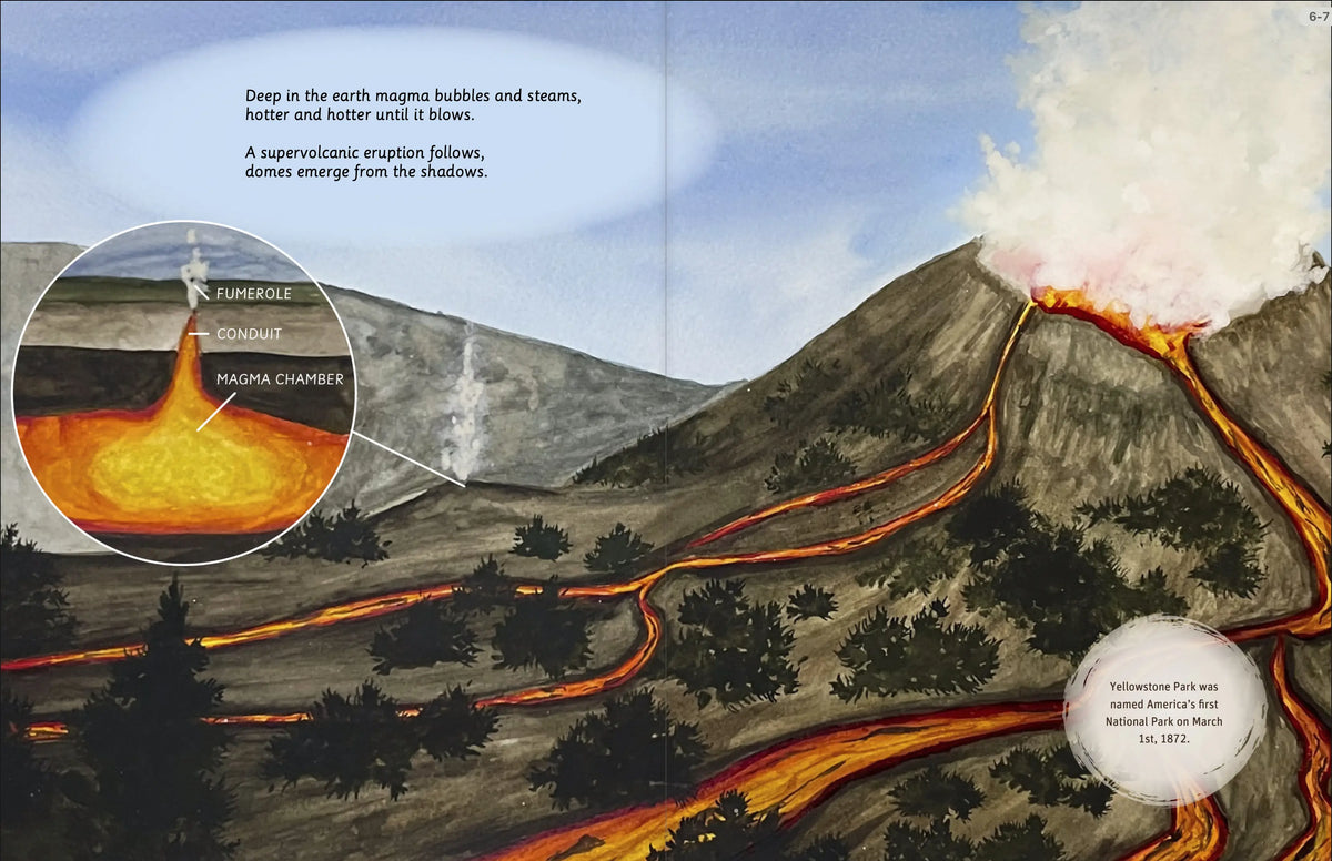 Illustrated Yellowstone geysers, hot springs, and volcanic landscape spread